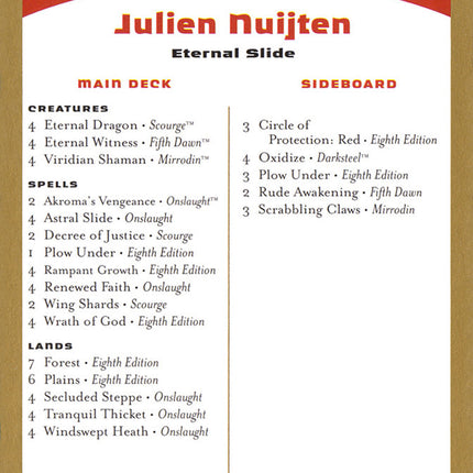 Julien Nuijten Decklist [World Championship Decks 2004]